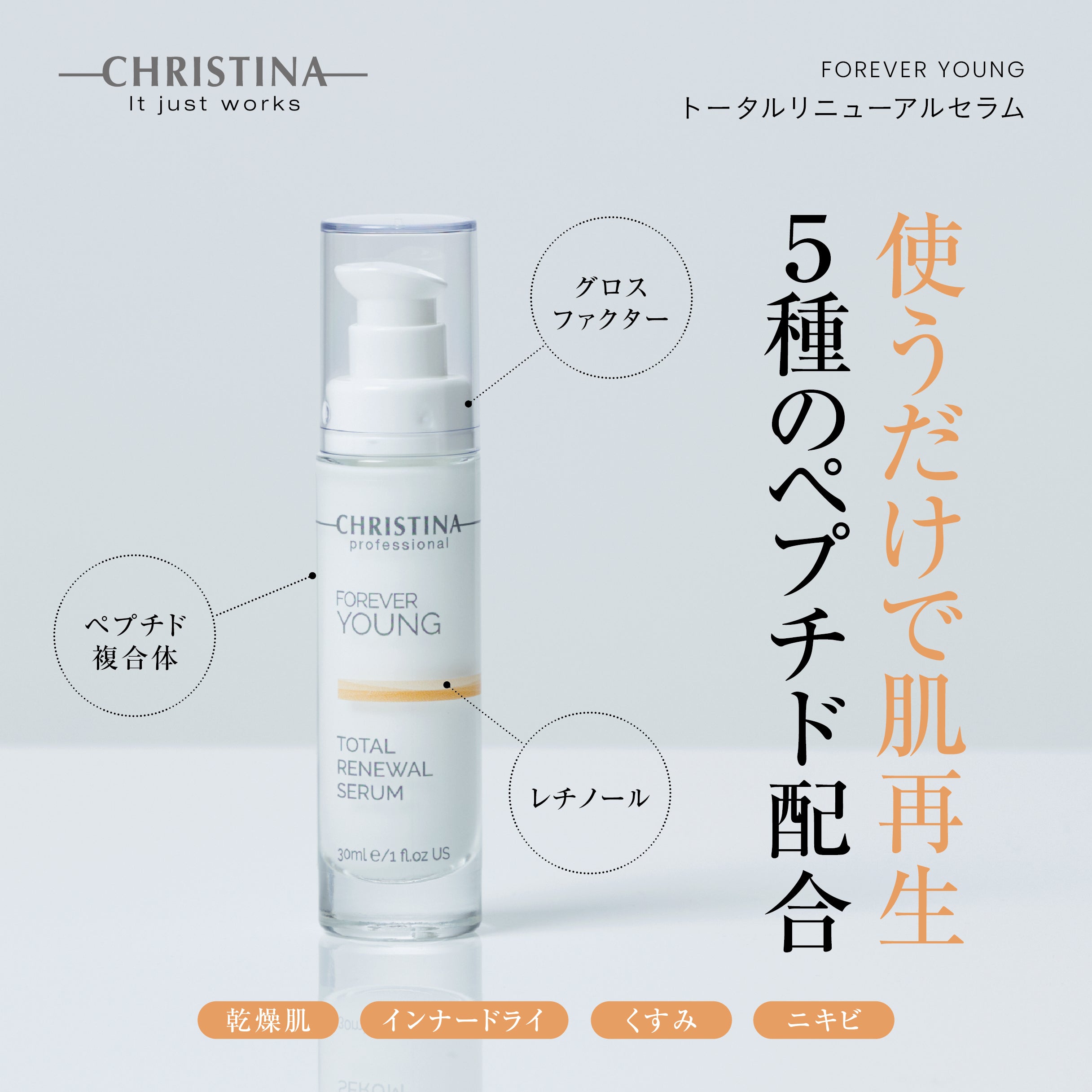 トータルリニューアルセラム