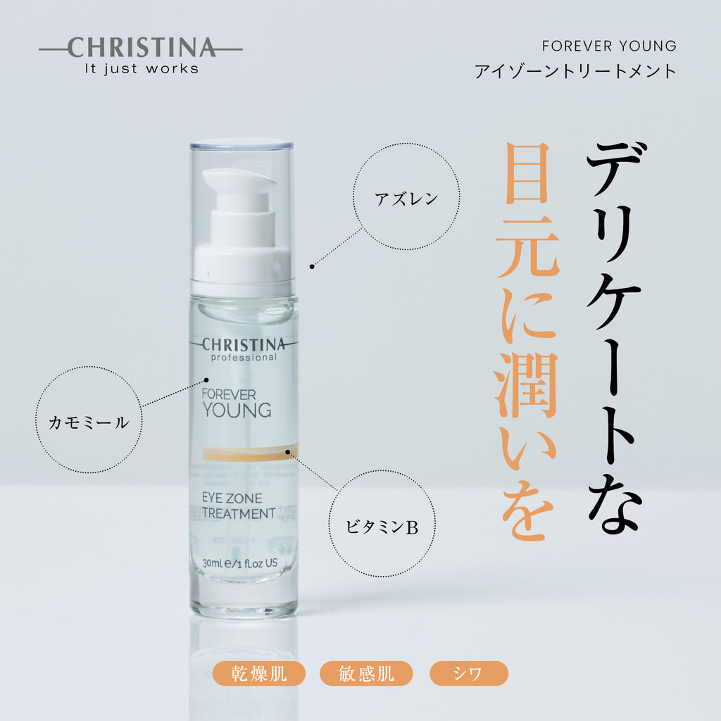 アイゾーントリートメント