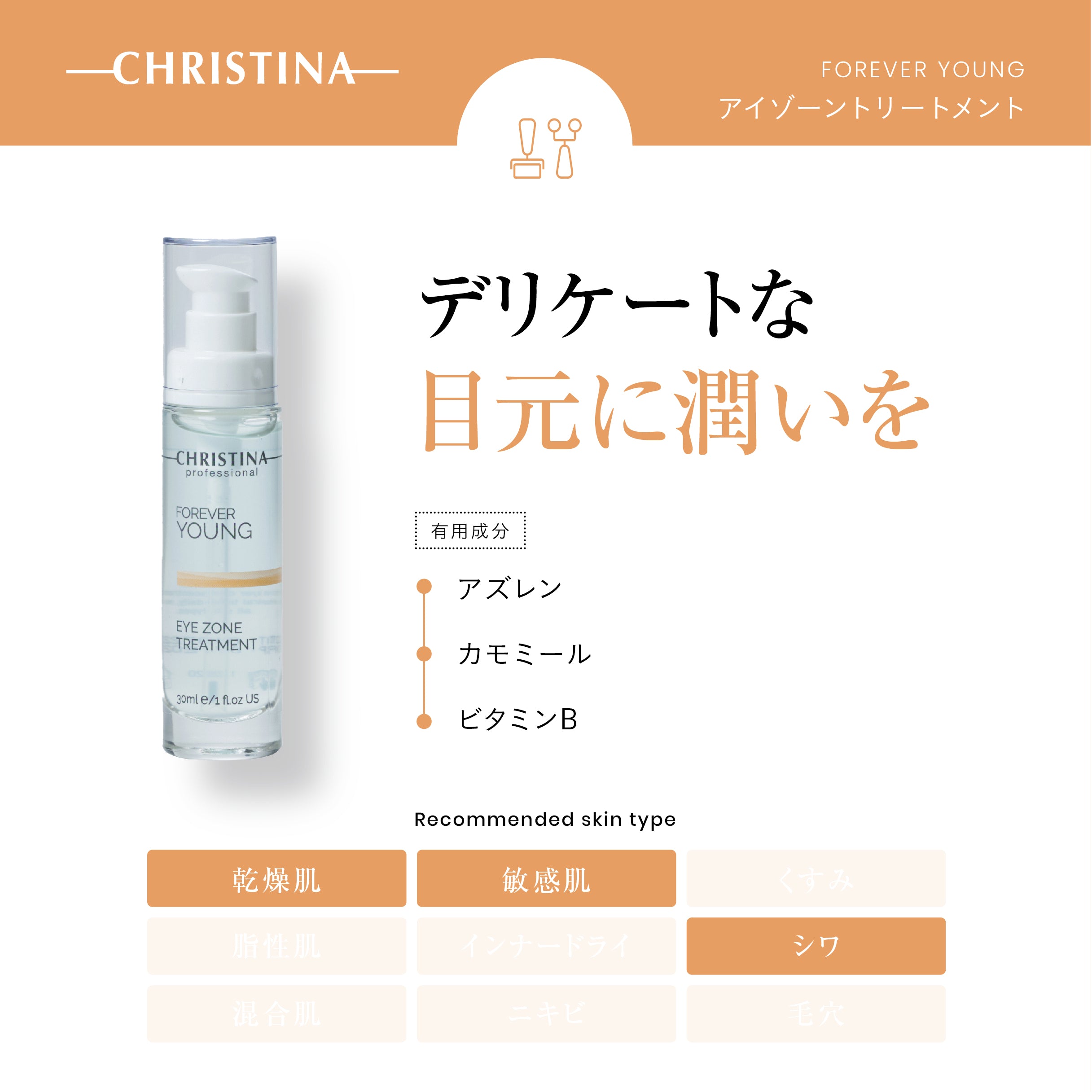 アイゾーントリートメント