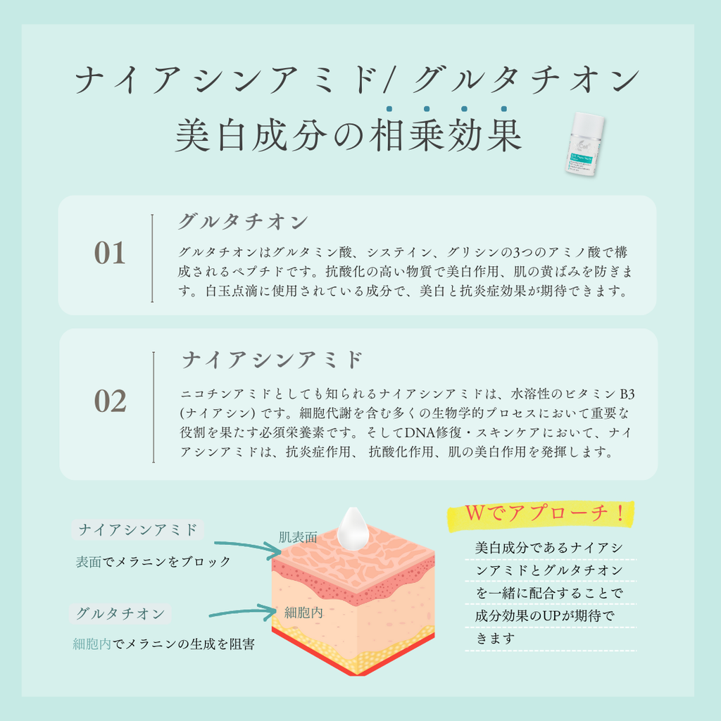 B.T.X.フィトムチンクリーム