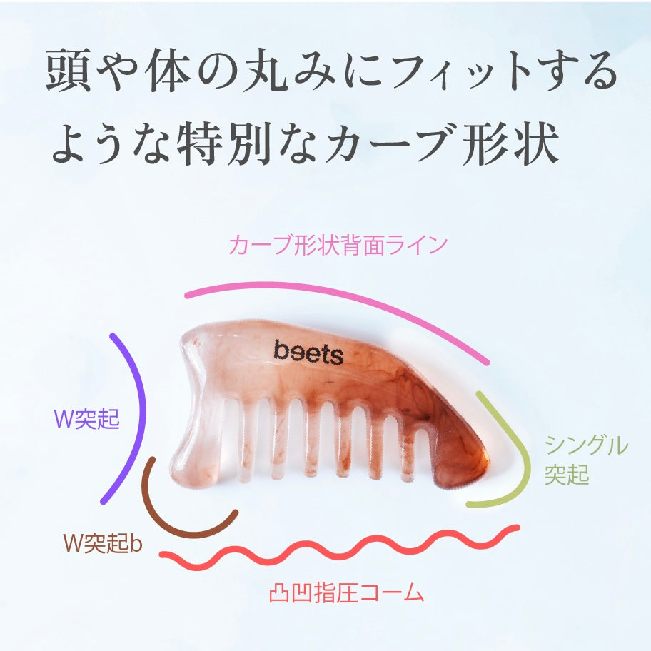 【数量限定】beets complete set