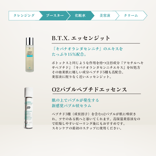 B.T.X. コンプリート5点セット