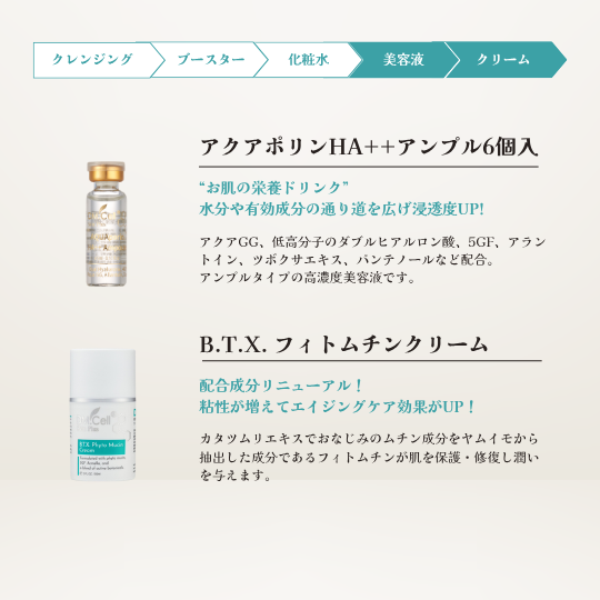 B.T.X. コンプリート5点セット