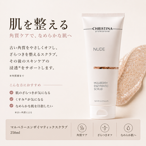 《数量限定》NUDE ボディリセット4点セット