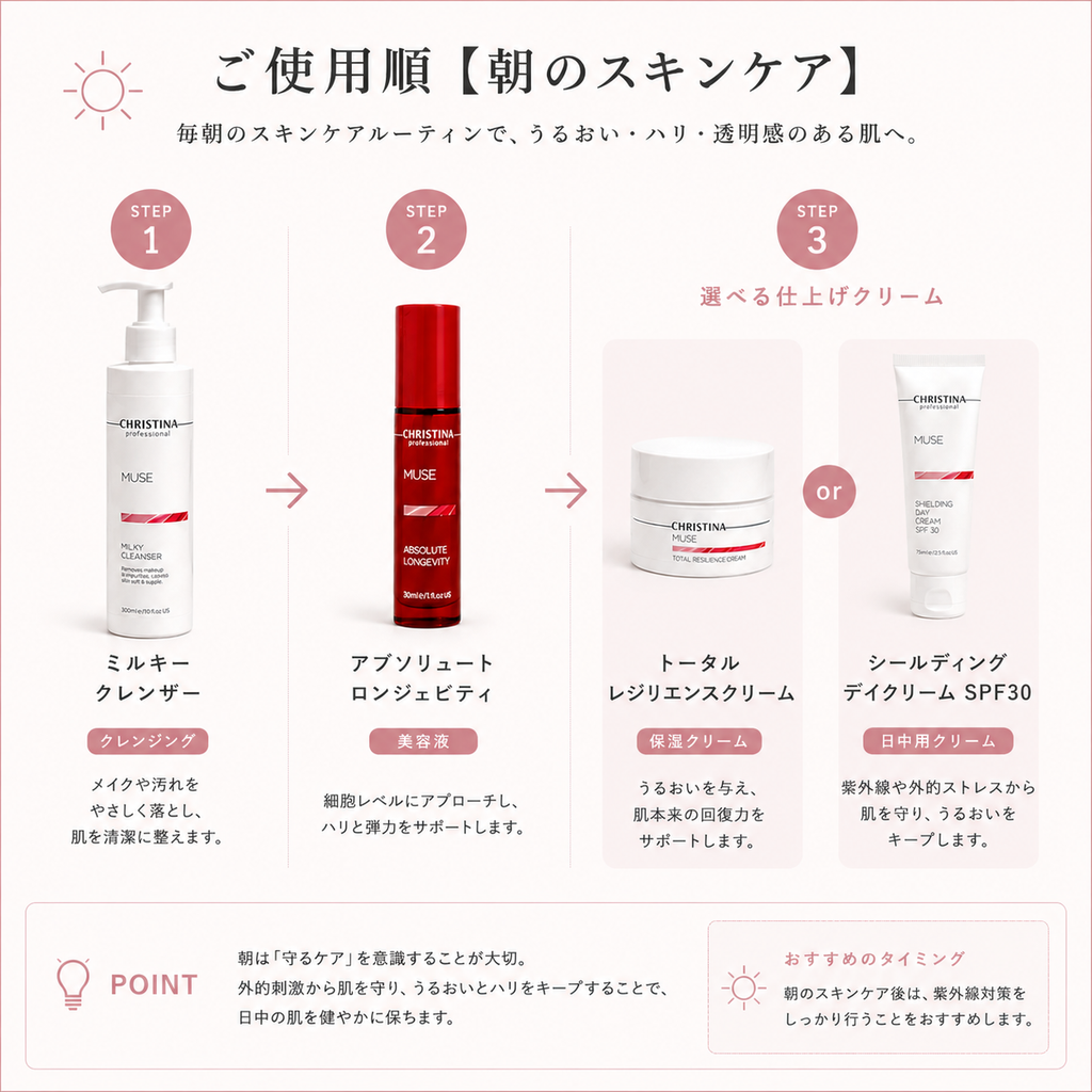 NEW MUSE 8点コンプリSET